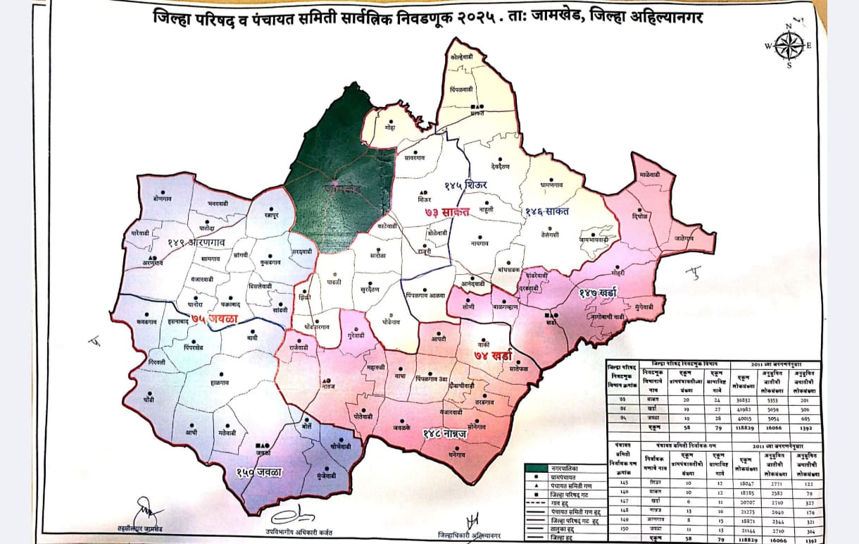 Jamkhed Tehsildar Transferred, जामखेड , रोहित पवार 